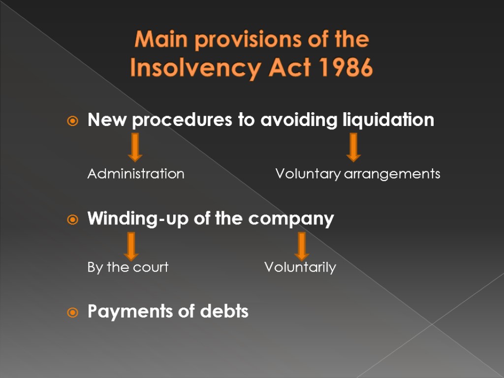 Main provisions of the Insolvency Act 1986 New procedures to avoiding liquidation Administration Voluntary